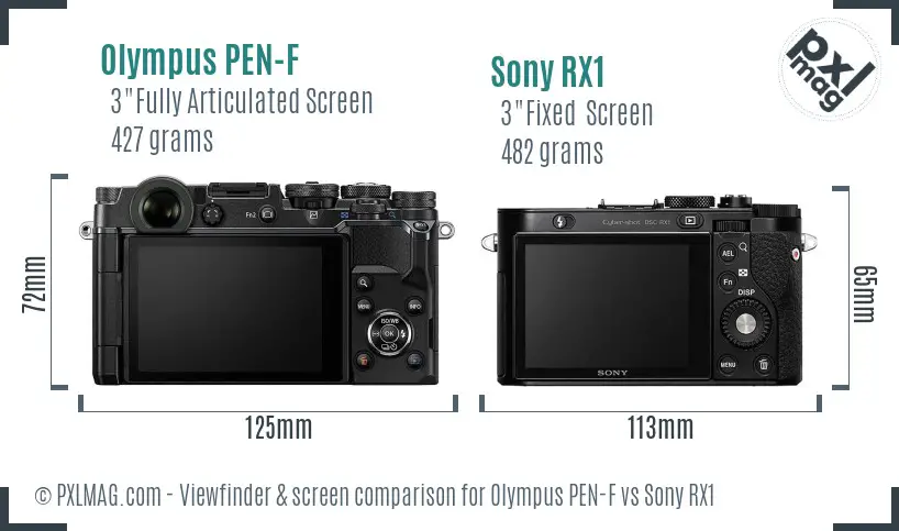 Olympus PEN-F vs Sony RX1 Screen and Viewfinder comparison