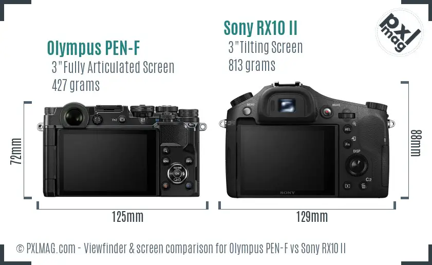 Olympus PEN-F vs Sony RX10 II Screen and Viewfinder comparison