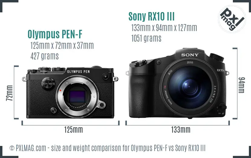 Olympus PEN-F vs Sony RX10 III size comparison Olympus PEN-F vs Sony RX10 III size comparison