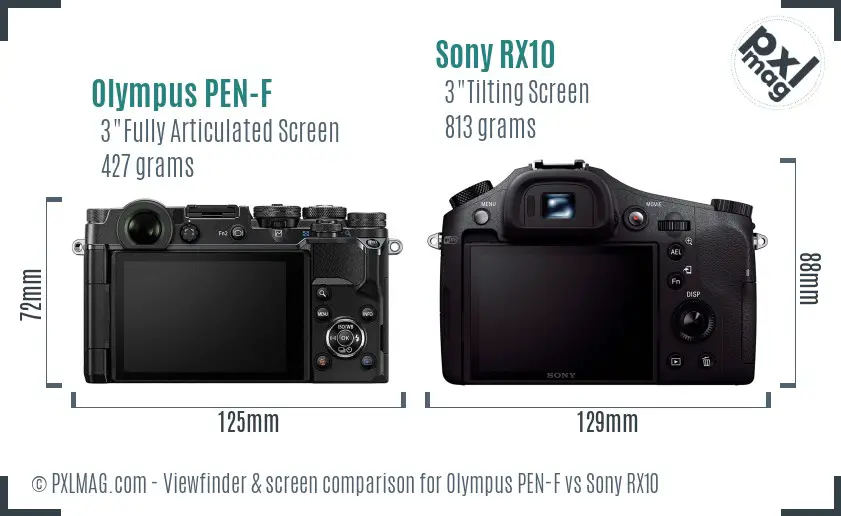 Olympus PEN-F vs Sony RX10 Screen and Viewfinder comparison