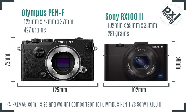 Olympus PEN-F vs Sony RX100 II size comparison