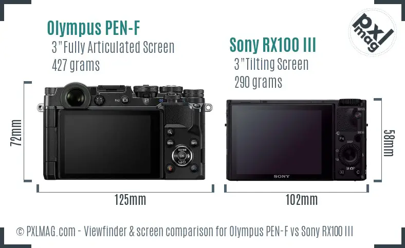 Olympus PEN-F vs Sony RX100 III Screen and Viewfinder comparison