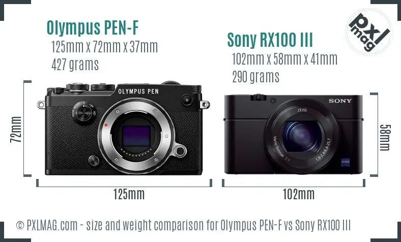 Olympus PEN-F vs Sony RX100 III size comparison
