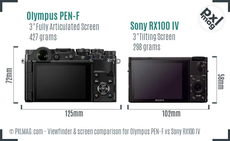 Olympus PEN-F vs Sony RX100 IV Screen and Viewfinder comparison