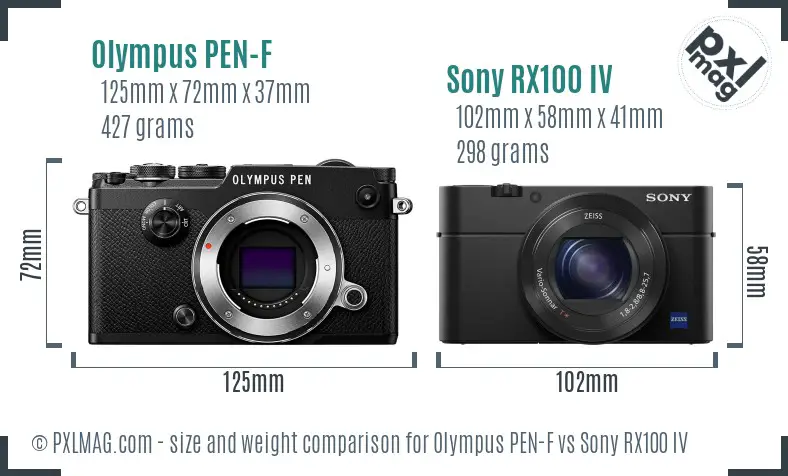 Olympus PEN-F vs Sony RX100 IV size comparison