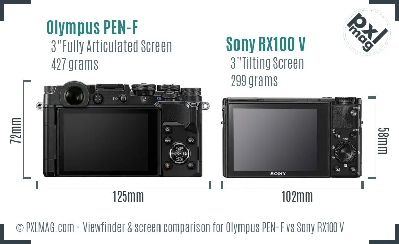 Olympus PEN-F vs Sony RX100 V Screen and Viewfinder comparison