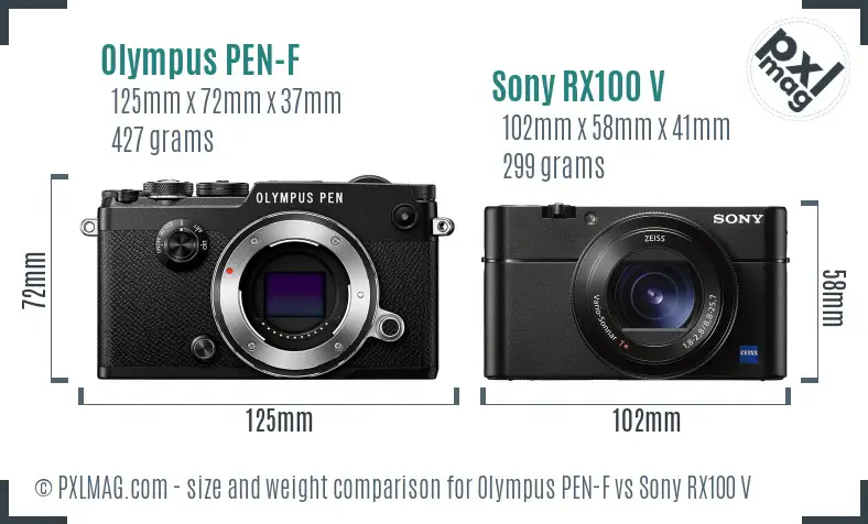Olympus PEN-F vs Sony RX100 V size comparison
