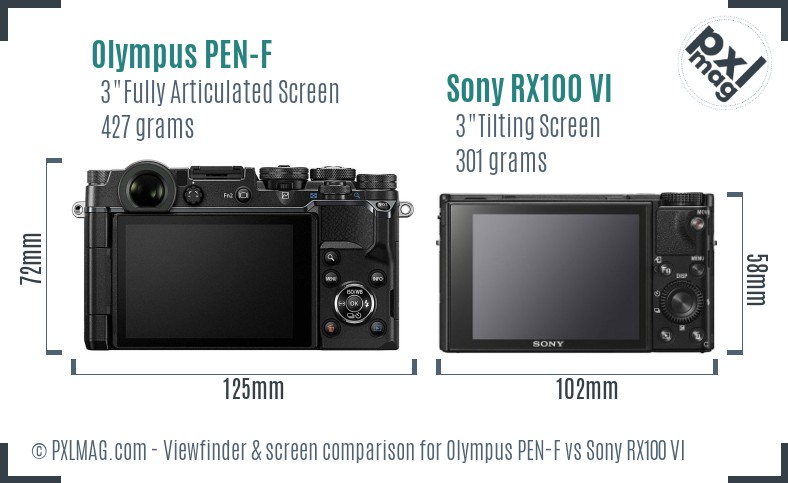 Olympus PEN-F vs Sony RX100 VI Screen and Viewfinder comparison
