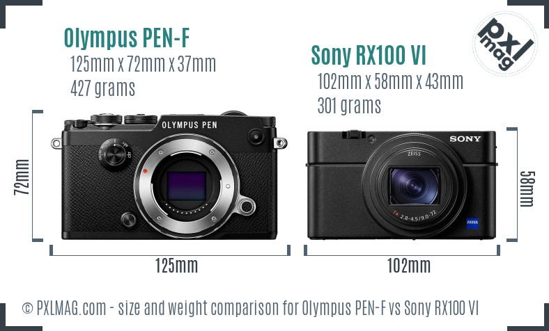 Olympus PEN-F vs Sony RX100 VI size comparison Olympus PEN-F vs Sony RX100 VI size comparison