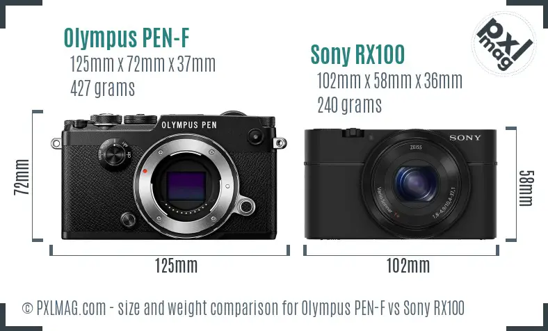 Olympus PEN-F vs Sony RX100 size comparison