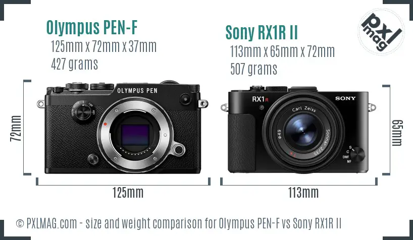 Olympus PEN-F vs Sony RX1R II size comparison Olympus PEN-F vs Sony RX1R II size comparison