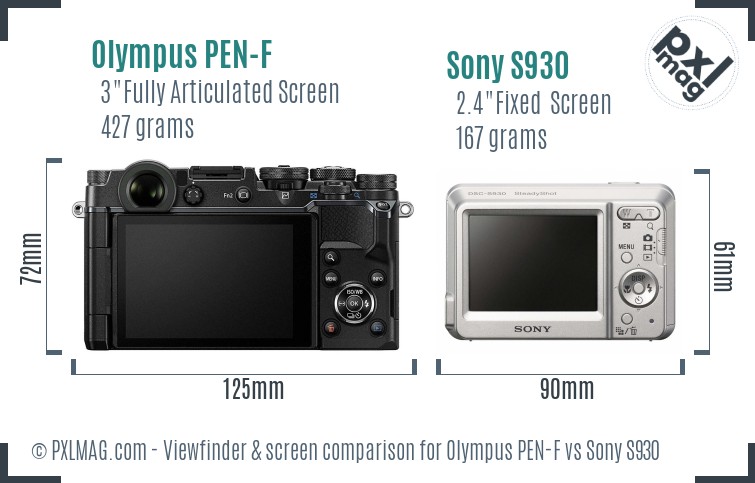 Olympus PEN-F vs Sony S930 Screen and Viewfinder comparison