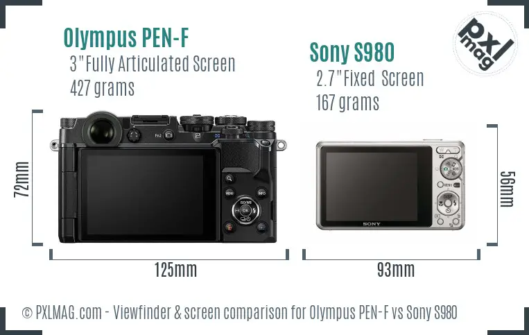 Olympus PEN-F vs Sony S980 Screen and Viewfinder comparison