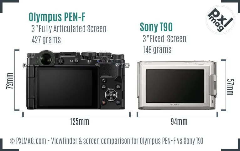 Olympus PEN-F vs Sony T90 Screen and Viewfinder comparison