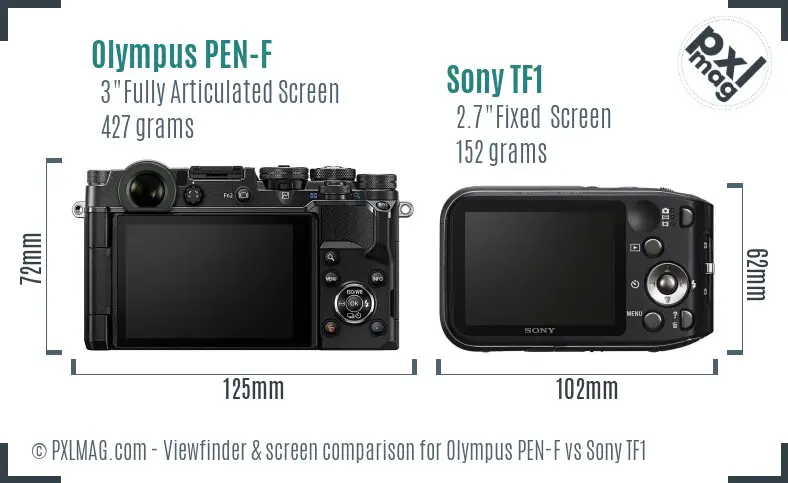 Olympus PEN-F vs Sony TF1 Screen and Viewfinder comparison
