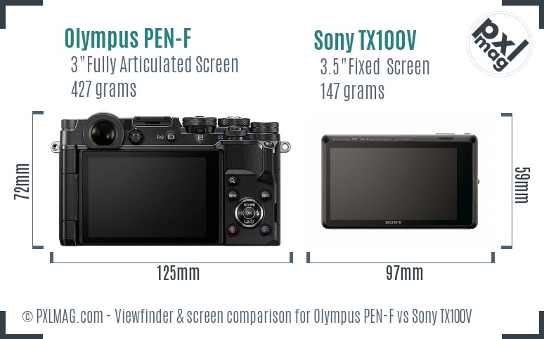 Olympus PEN-F vs Sony TX100V Screen and Viewfinder comparison
