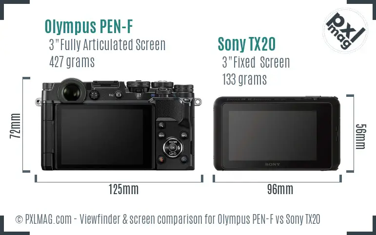 Olympus PEN-F vs Sony TX20 Screen and Viewfinder comparison Olympus PEN-F vs Sony TX20 Screen and Viewfinder comparison