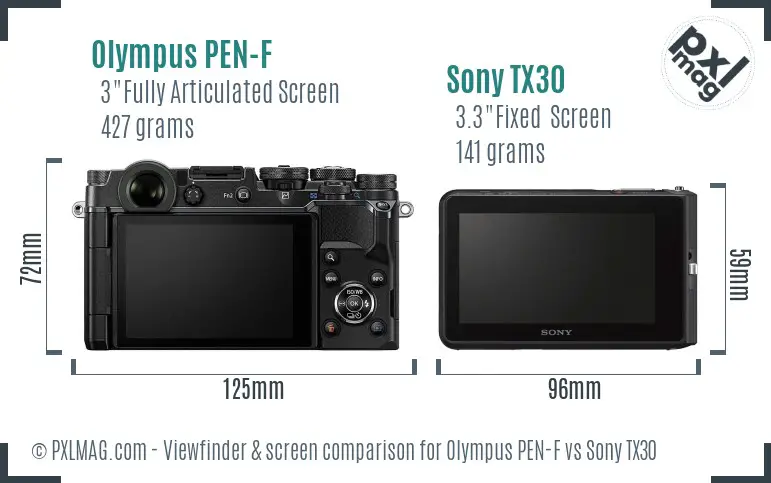 Olympus PEN-F vs Sony TX30 Screen and Viewfinder comparison Olympus PEN-F vs Sony TX30 Screen and Viewfinder comparison
