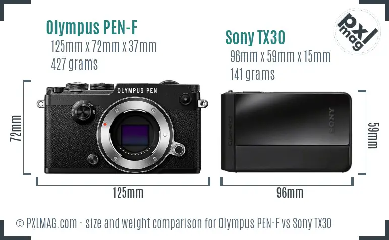 Olympus PEN-F vs Sony TX30 size comparison Olympus PEN-F vs Sony TX30 size comparison