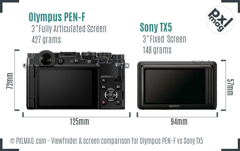 Olympus PEN-F vs Sony TX5 Screen and Viewfinder comparison