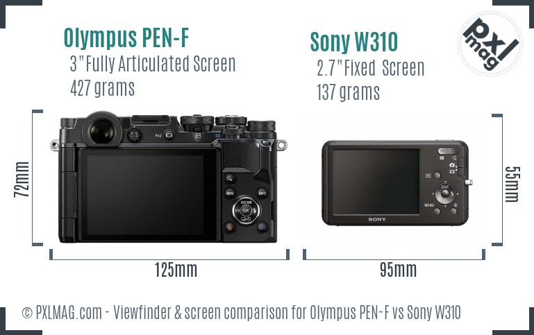 Olympus PEN-F vs Sony W310 Screen and Viewfinder comparison