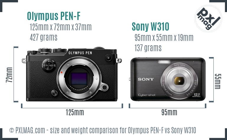 Olympus PEN-F vs Sony W310 size comparison