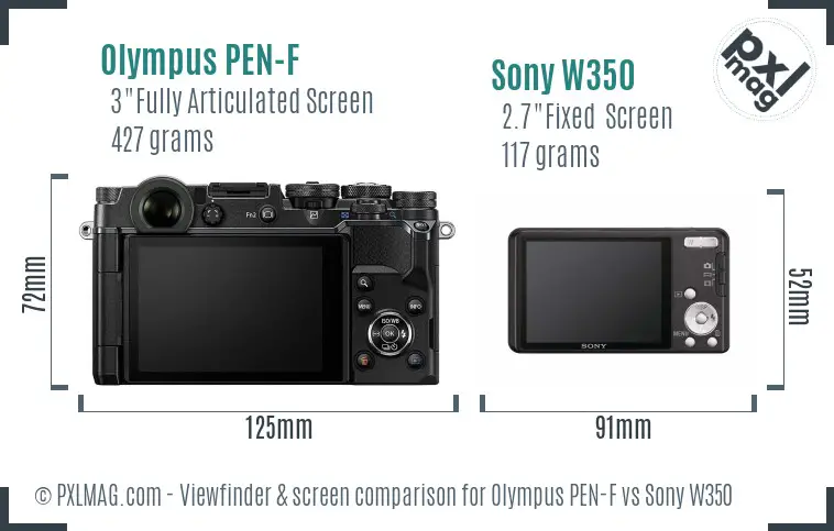 Olympus PEN-F vs Sony W350 Screen and Viewfinder comparison
