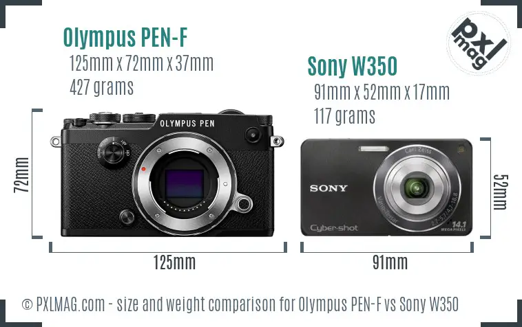 Olympus PEN-F vs Sony W350 size comparison