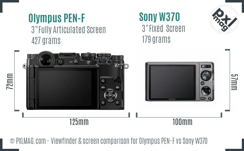 Olympus PEN-F vs Sony W370 Screen and Viewfinder comparison
