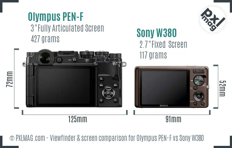 Olympus PEN-F vs Sony W380 Screen and Viewfinder comparison