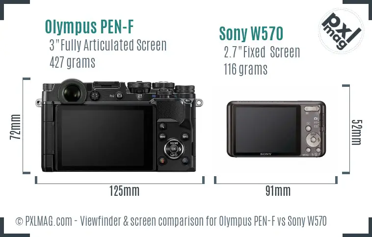 Olympus PEN-F vs Sony W570 Screen and Viewfinder comparison