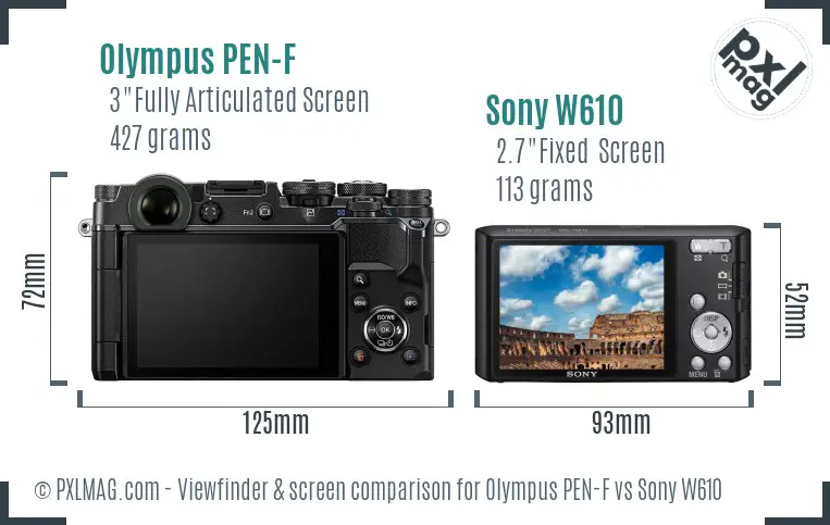 Olympus PEN-F vs Sony W610 Screen and Viewfinder comparison