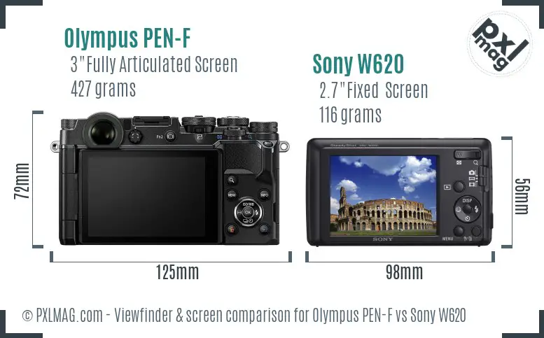 Olympus PEN-F vs Sony W620 Screen and Viewfinder comparison