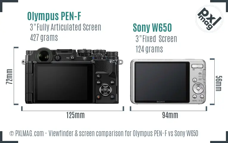 Olympus PEN-F vs Sony W650 Screen and Viewfinder comparison