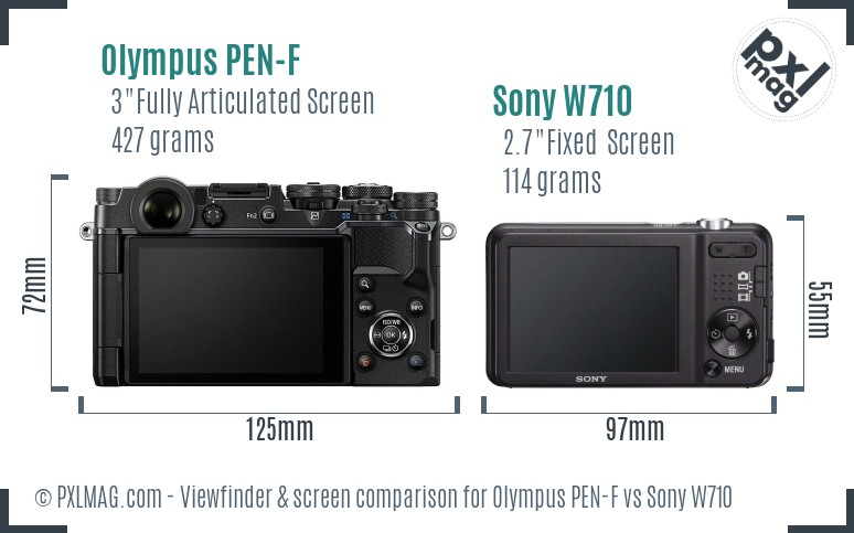 Olympus PEN-F vs Sony W710 Screen and Viewfinder comparison
