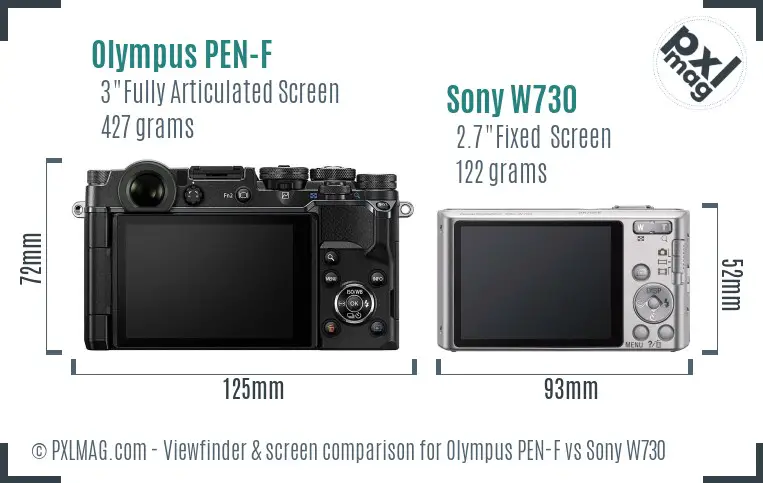 Olympus PEN-F vs Sony W730 Screen and Viewfinder comparison Olympus PEN-F vs Sony W730 Screen and Viewfinder comparison