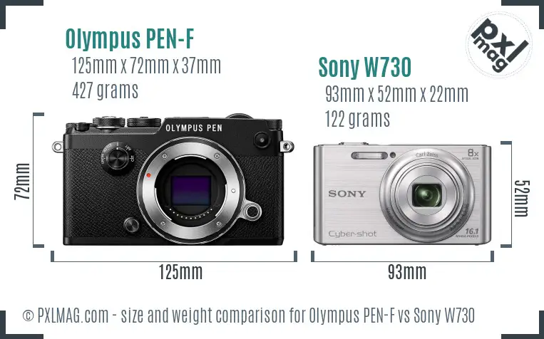 Olympus PEN-F vs Sony W730 size comparison Olympus PEN-F vs Sony W730 size comparison