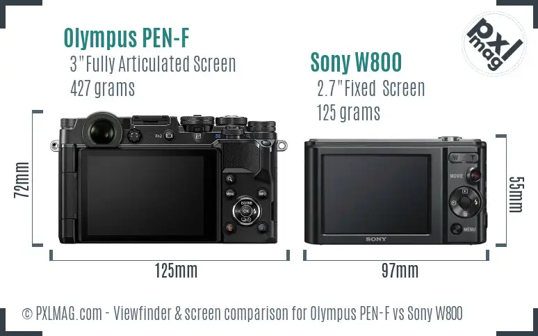 Olympus PEN-F vs Sony W800 Screen and Viewfinder comparison