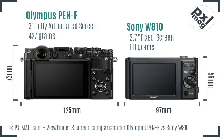 Olympus PEN-F vs Sony W810 Screen and Viewfinder comparison Olympus PEN-F vs Sony W810 Screen and Viewfinder comparison