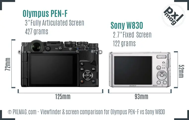 Olympus PEN-F vs Sony W830 Screen and Viewfinder comparison