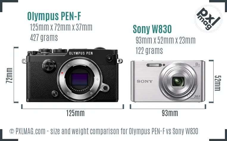 Olympus PEN-F vs Sony W830 size comparison