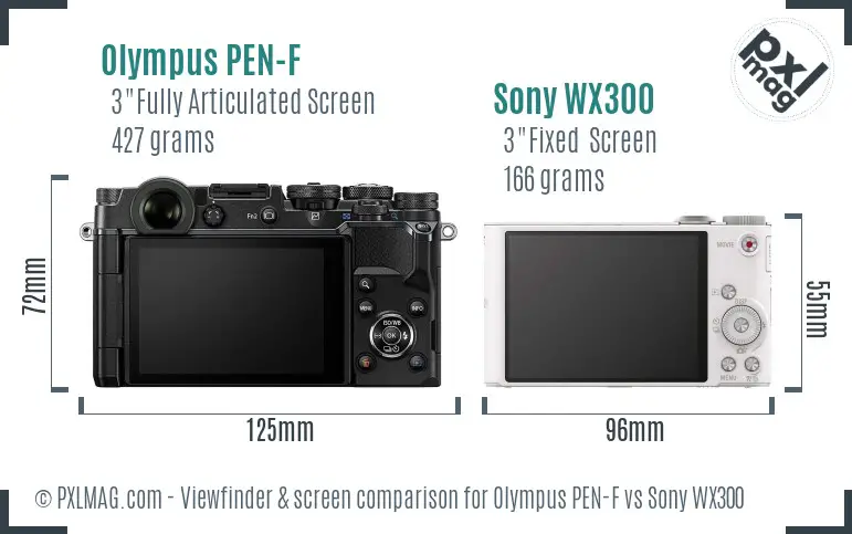 Olympus PEN-F vs Sony WX300 Screen and Viewfinder comparison