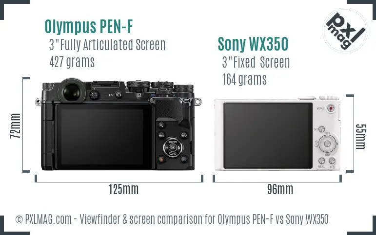 Olympus PEN-F vs Sony WX350 Screen and Viewfinder comparison