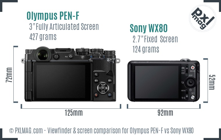 Olympus PEN-F vs Sony WX80 Screen and Viewfinder comparison