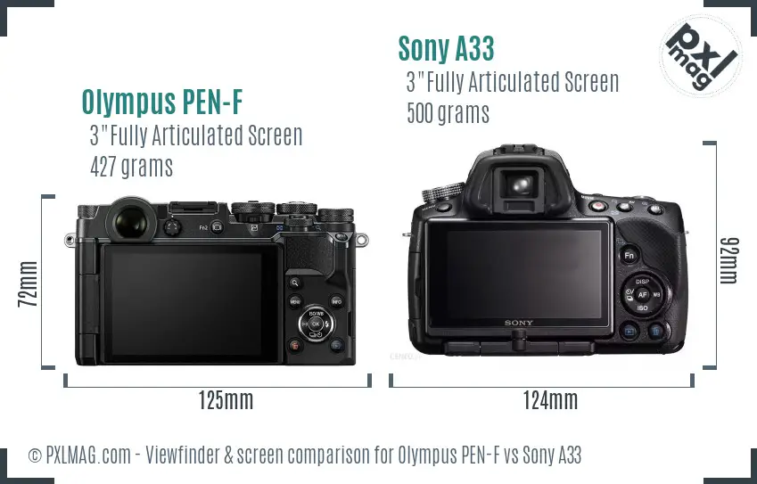 Olympus PEN-F vs Sony A33 Screen and Viewfinder comparison Olympus PEN-F vs Sony A33 Screen and Viewfinder comparison