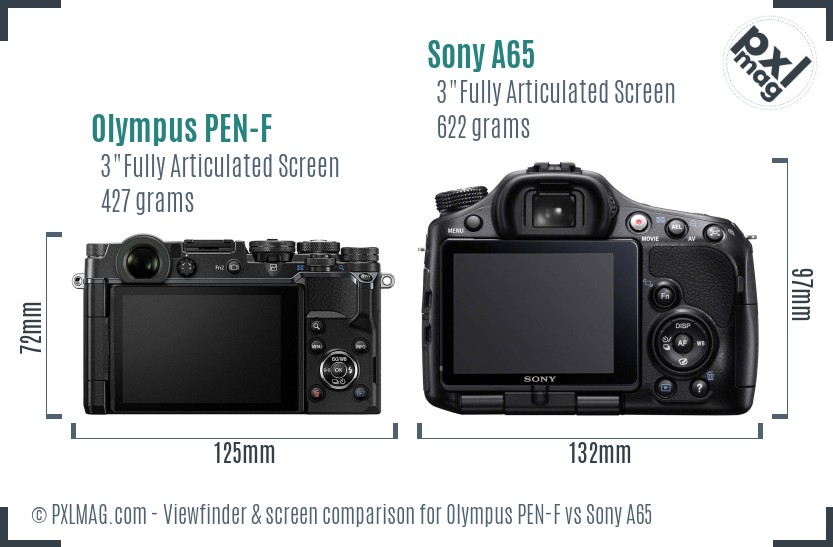 Olympus PEN-F vs Sony A65 Screen and Viewfinder comparison