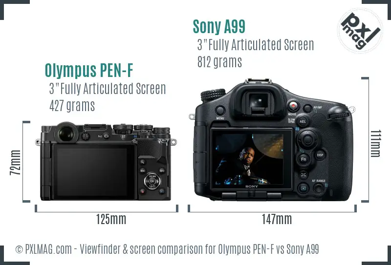 Olympus PEN-F vs Sony A99 Screen and Viewfinder comparison