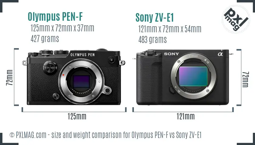 Olympus PEN-F vs Sony ZV-E1 size comparison