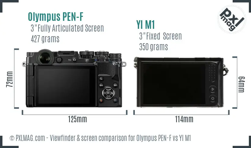 Olympus PEN-F vs YI M1 Screen and Viewfinder comparison