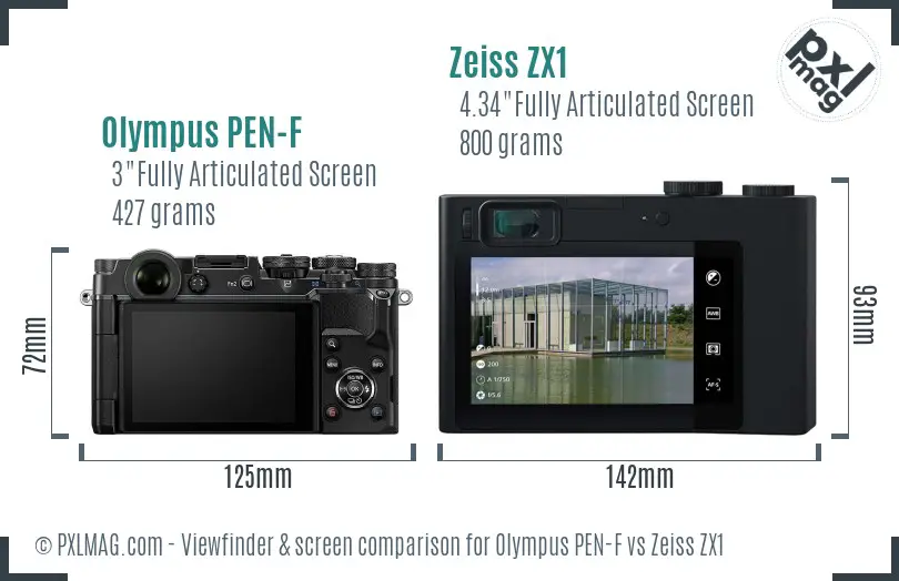 Olympus PEN-F vs Zeiss ZX1 Screen and Viewfinder comparison